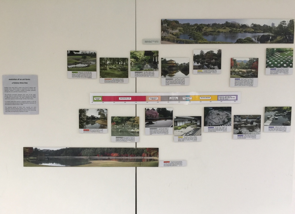 Timeline JG History in Japan