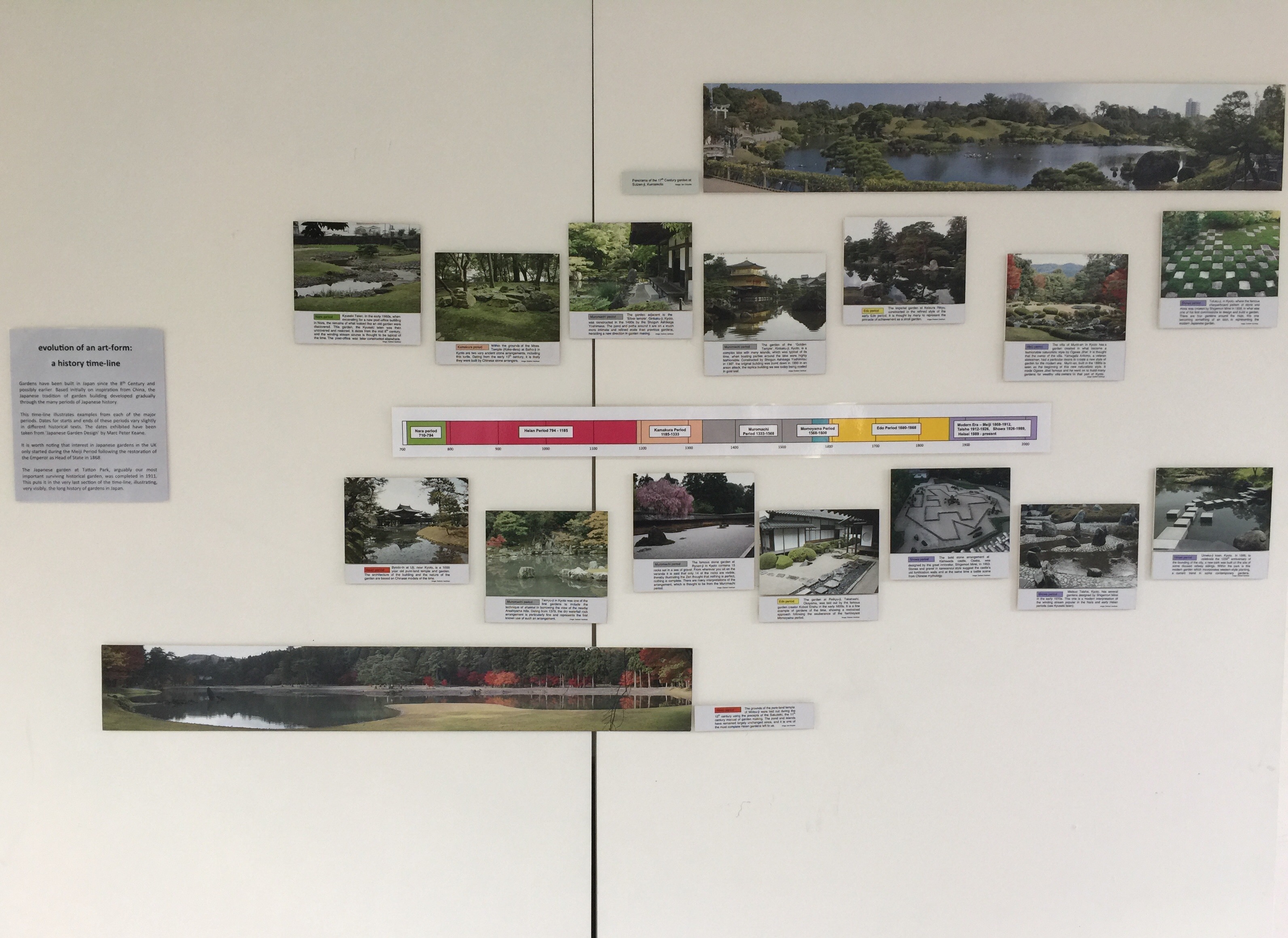 Timeline JG History in Japan